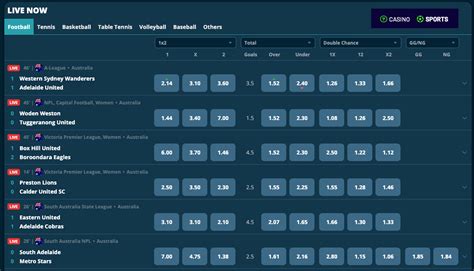 betting sidor utan licens - bästa bettingsidor sverige